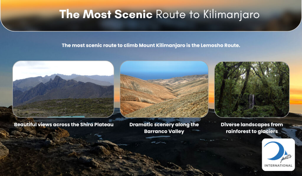 Scenic views of Lemosho Route