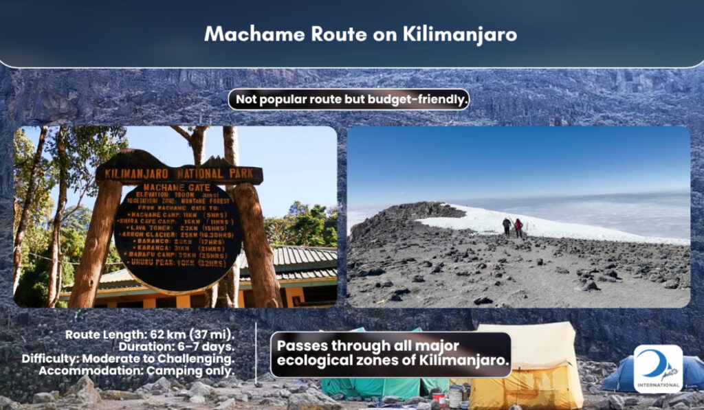 Mount Kilimanjaro at Machame Gate