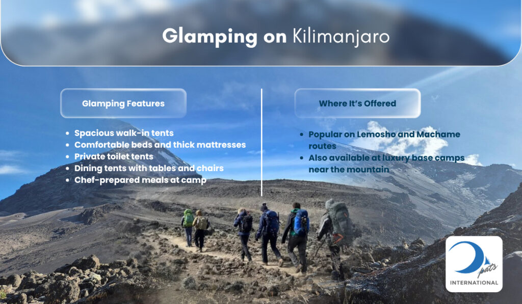 Climbers enroute to Barafu Camp