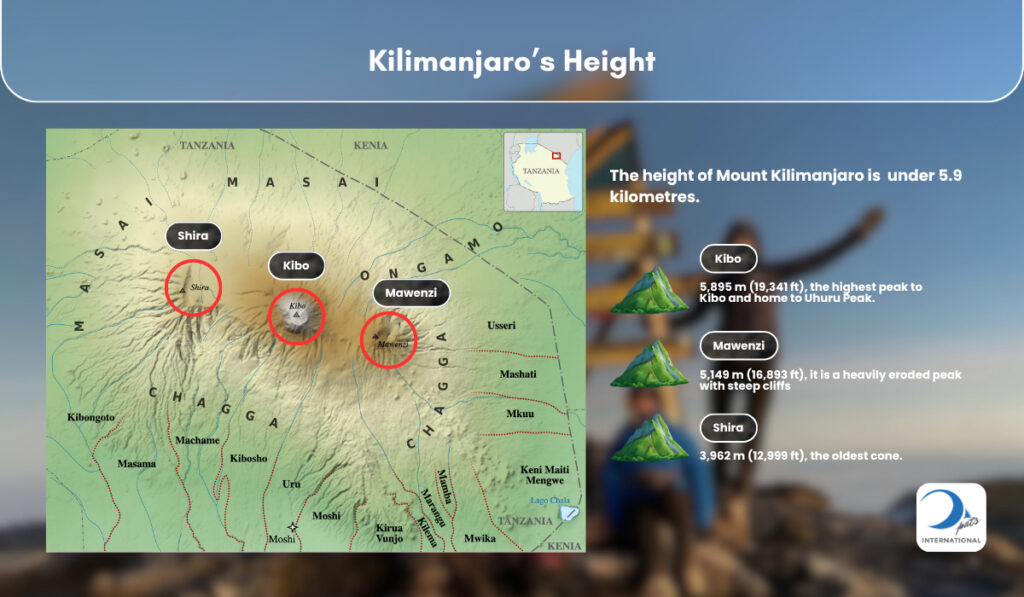 Uhuru Peak & Kilimanjaro Map