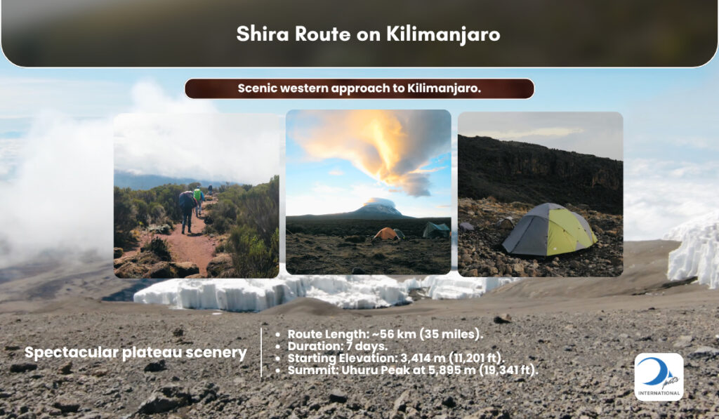 Morum and Barranco Camp